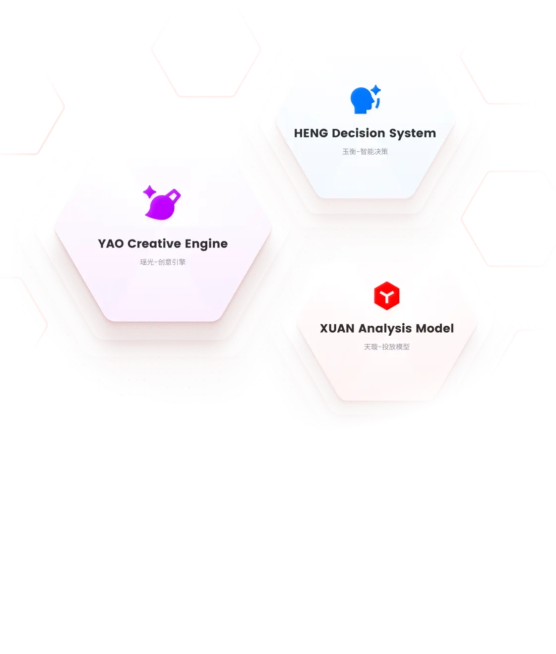 AI-Powered & Data-Driven