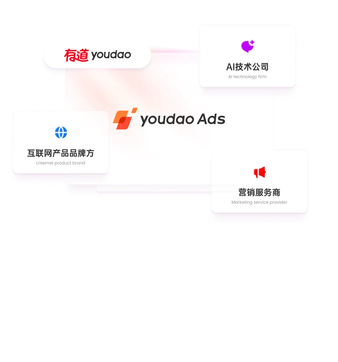 多方视角 更懂生意