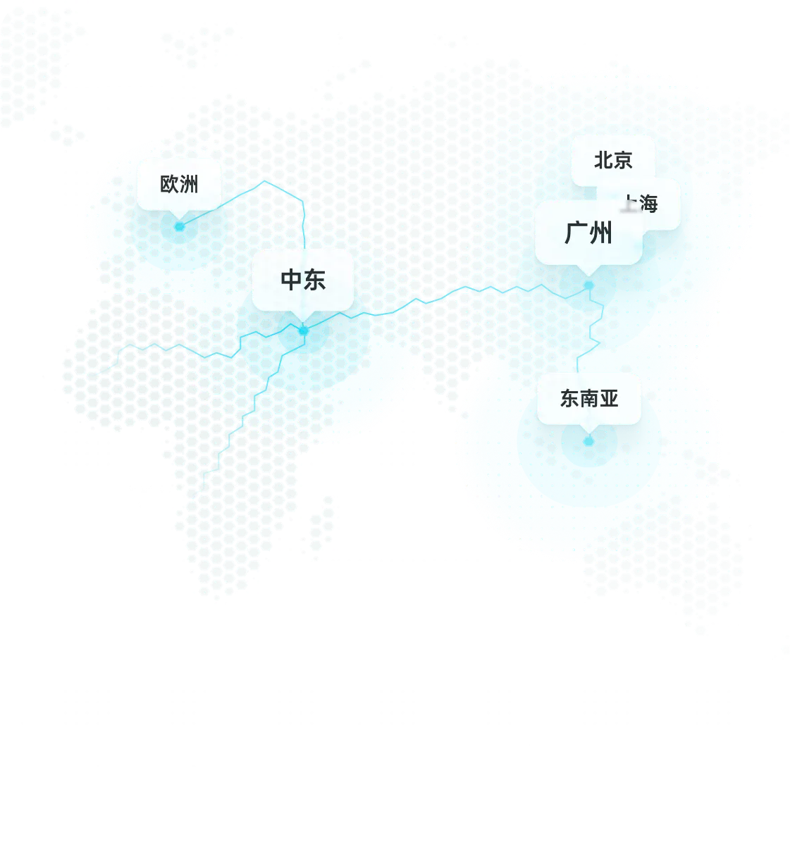国际化团队 本土化服务