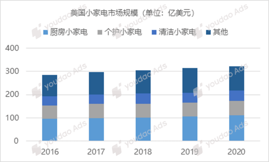 Sources: 智通财经
