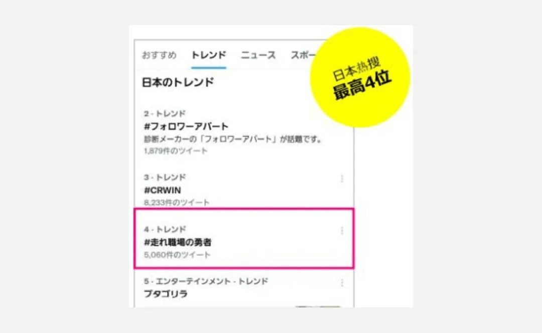 twitter 热搜截图